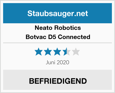 Neato Robotics Botvac D5 Connected Test