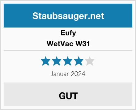 Eufy WetVac W31 Test