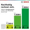 Bosch WTW875W0